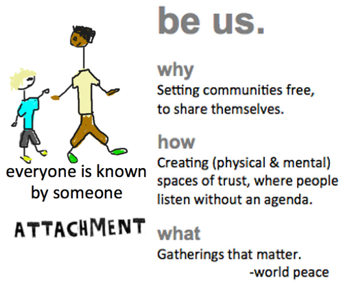 be us graphic update