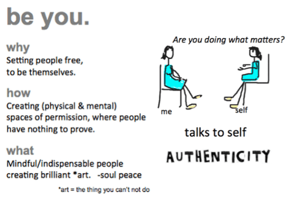 be you graphic update