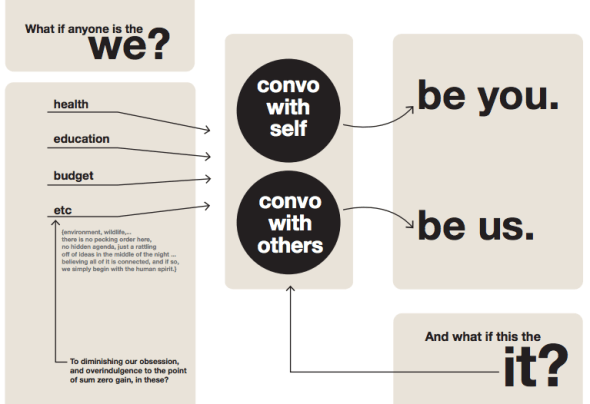 we and it poster ffixed