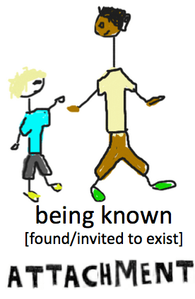 attachment graphic color be