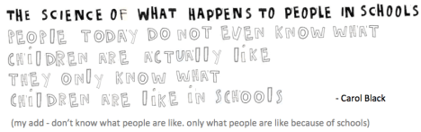 scienc of what happens to people