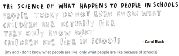 scienc of what happens to people