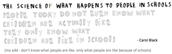 scienc of what happens to people