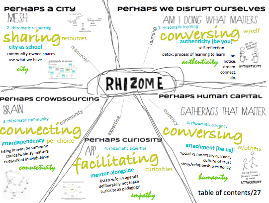 table of contents dec 19