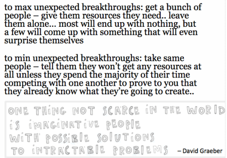 to min and max david graeber