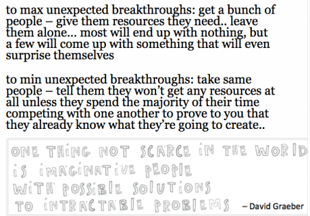 to min and max david graeber