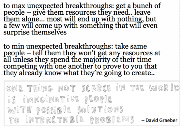 to min and max david graeber