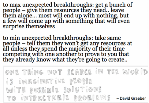 to min and max david graeber