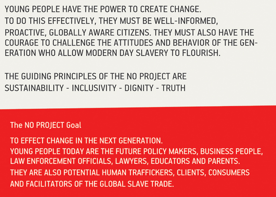 the no project words