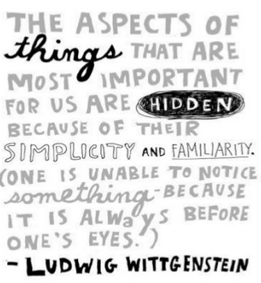 apsects of thngs hidden