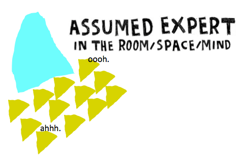 assumed expert with graphic