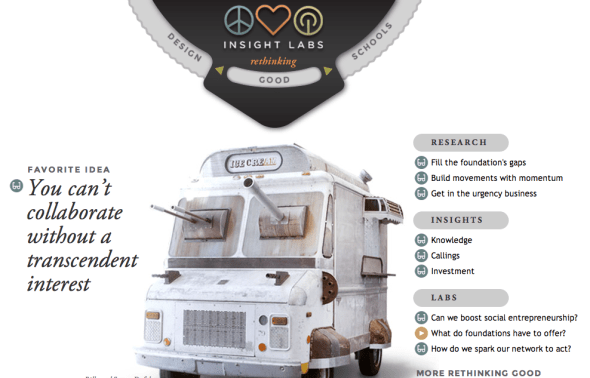 insight labs new site