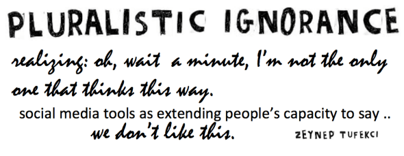 pluralistic ignorance defn