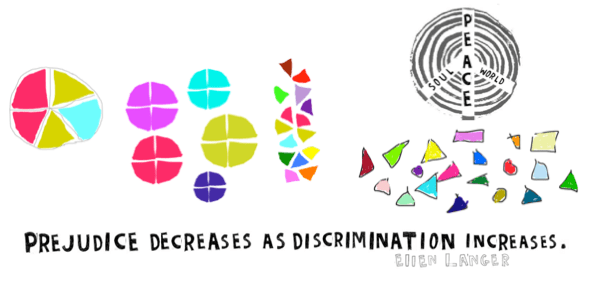 prejudice graphic 55