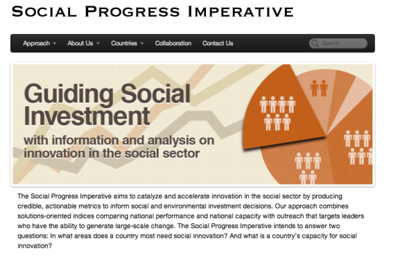 social progress imperative