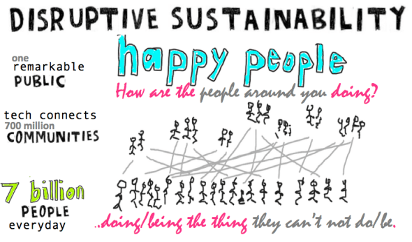 disruptive sustainability 5