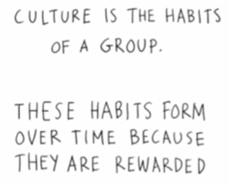 what is culture dave gray