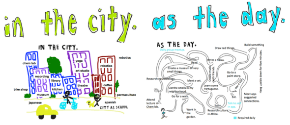 in the city as the day update