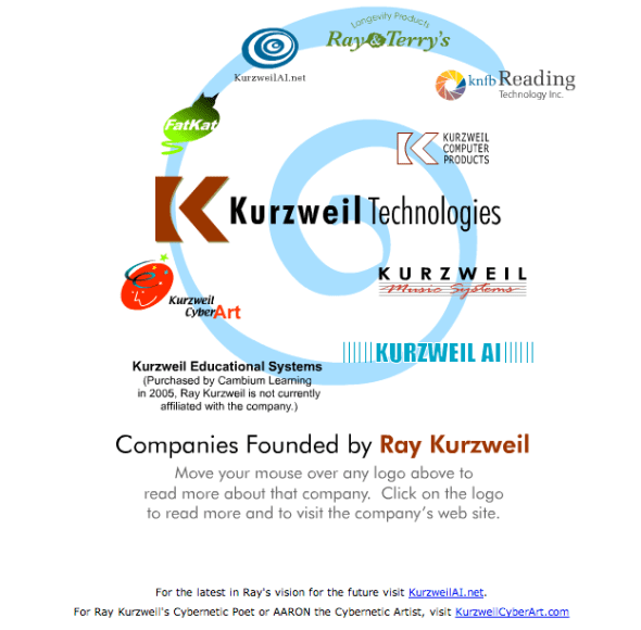 kurzweil technologies