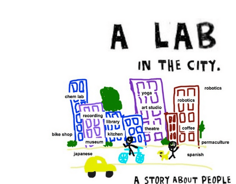 a lab in the city
