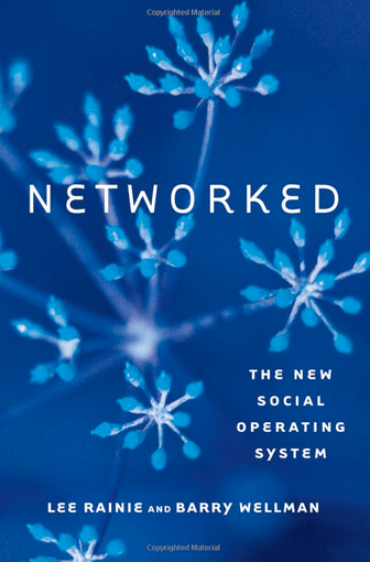 networked