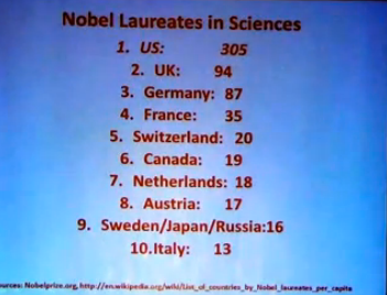 nobel laureates in science