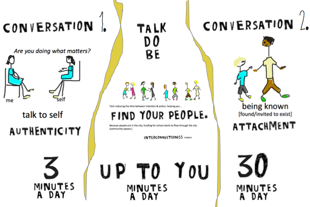 two convos graphic