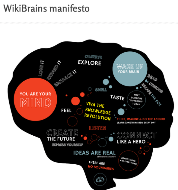 wikibrains manifesto