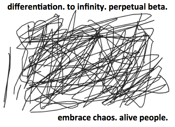 chaordic embrace chaos