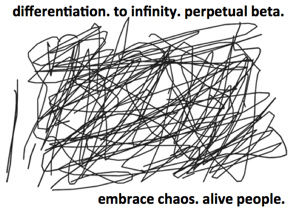 chaordic embrace chaos