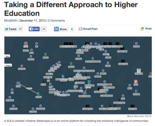 bm sole on mindshift