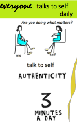 self talk graphic 2