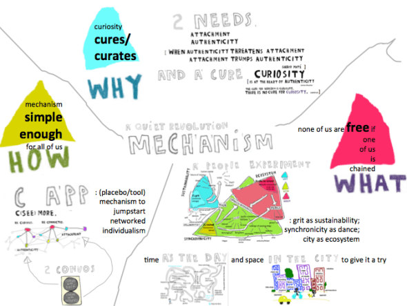 a qr mechanism graphic