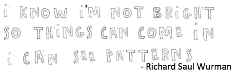 i know i'm not bright