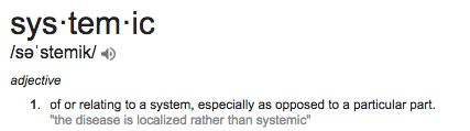 systemic | be you.