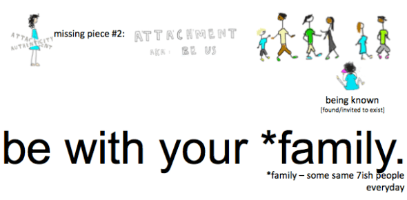 be with family graphic stilly