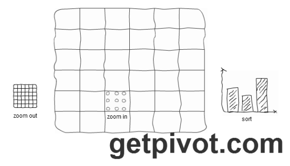 get_pivot_for_real