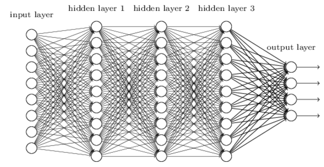 neural network image.png