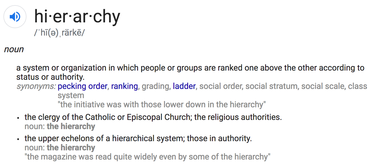 hierarchy.png