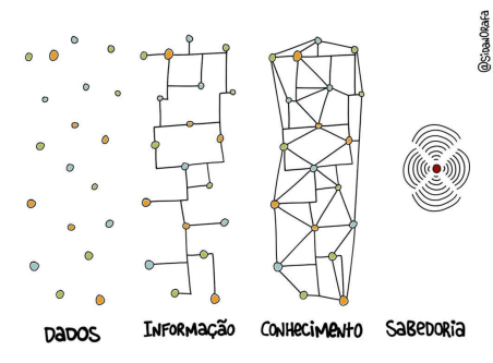 wisdom as vibration.png