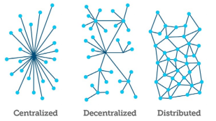 distributed graphic.png