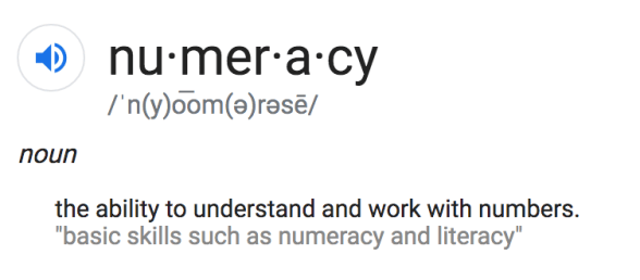 Numeracry numeracy | be you.